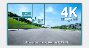 High Quality 4K Videos