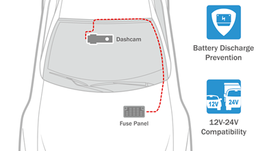 Integrated Parking Mode