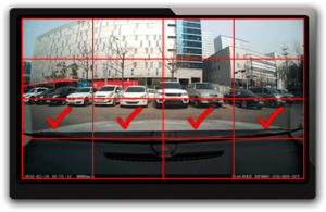 Intelligent Parking Mode Monitoring