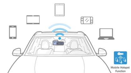 Mobile Hotspot Function
