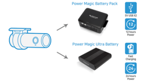 Integrated Battery